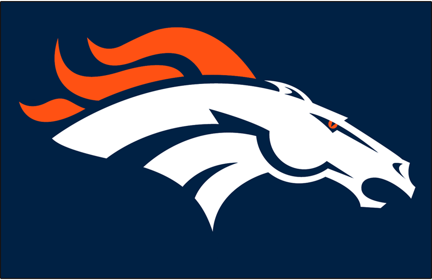 Keep Trade Cut Buy Low Sell High Trade Waiver Wire Advice Ideas Moves to Make Dynasty Fantasy Football Off Season KTC FF