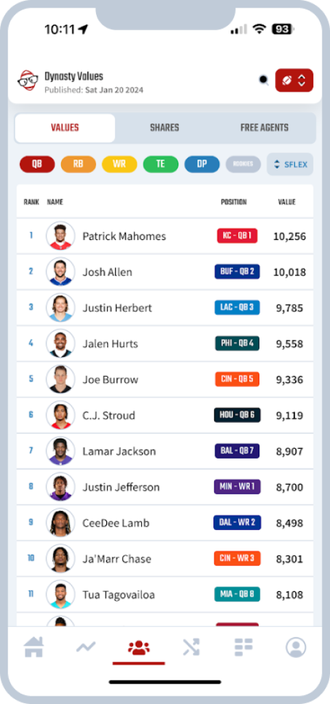 Dynasty Nerds Rankings App Image