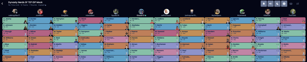 Mixed IDP Mock Draft 2025 Post-NFL Draft Rookies to know and target for dynasty fantasy football with qb rb wr te dl lb db edge first-year players. Top 7 rounds of best rookie players for combined IDP rookie drafts.