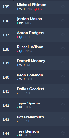 Dynasty Fantasy Football Calendar, July, Second Year Breakouts, Depth Chart Battles, Training Camp Hype, Fantasy Roster Management, Rookie Values, Veteran Player Values, NFL, Strategy