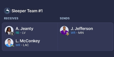 Ashton Jeanty Ladd McConkey Justin Jefferson Grade the Trade Dynasty Fantasy Football Reviews from Reddit submissions by John Hammersmith June 2025 SF 1QB Blockbusters Sleepers Player Swap Advice for Offseason Managers